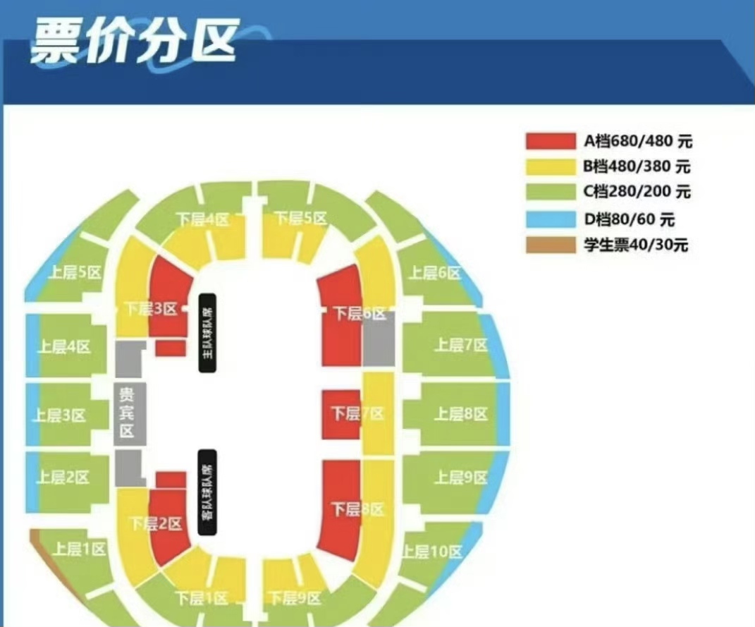世俱杯比赛场馆全介绍(2021世俱杯比赛场馆)