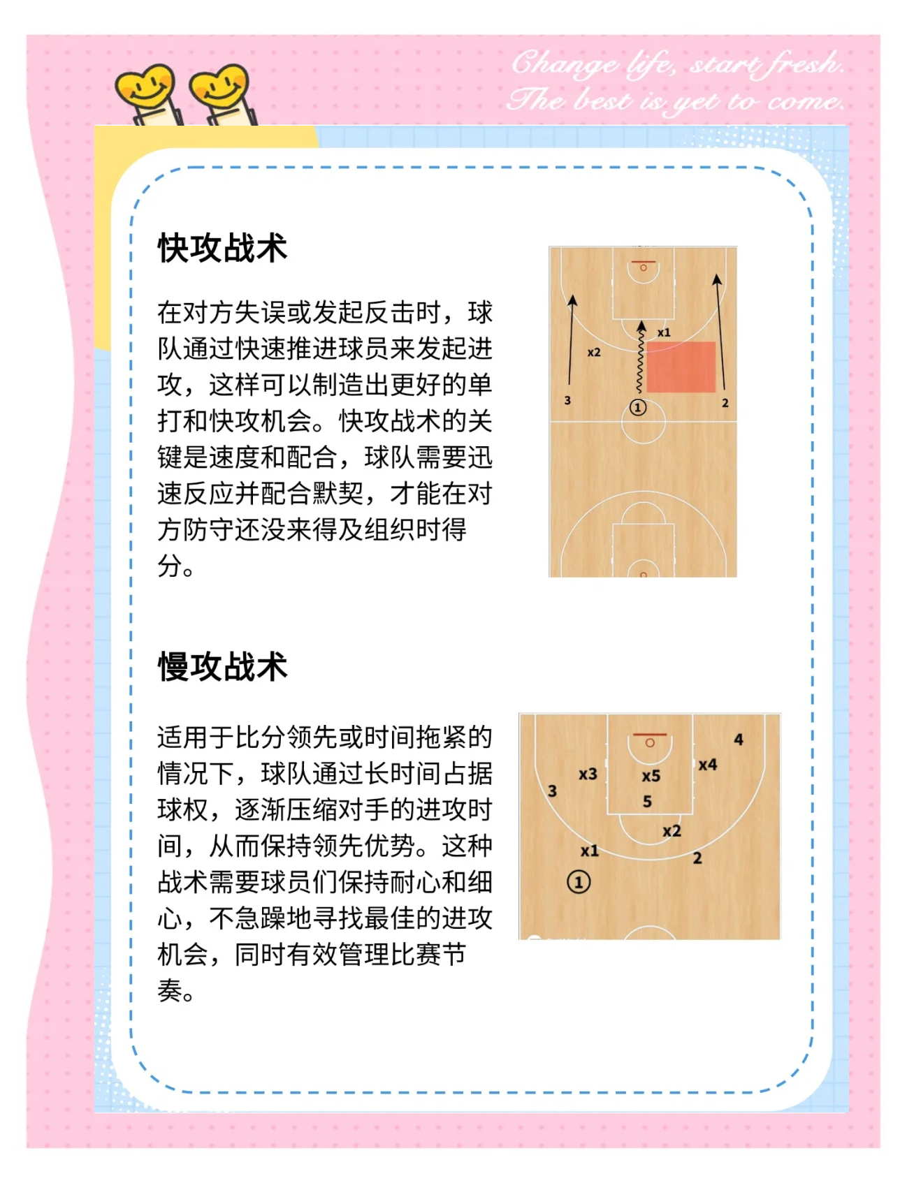 星空体育-杨皓喆分享篮球技巧教学：如何快速高效打出攻防转换的简单介绍