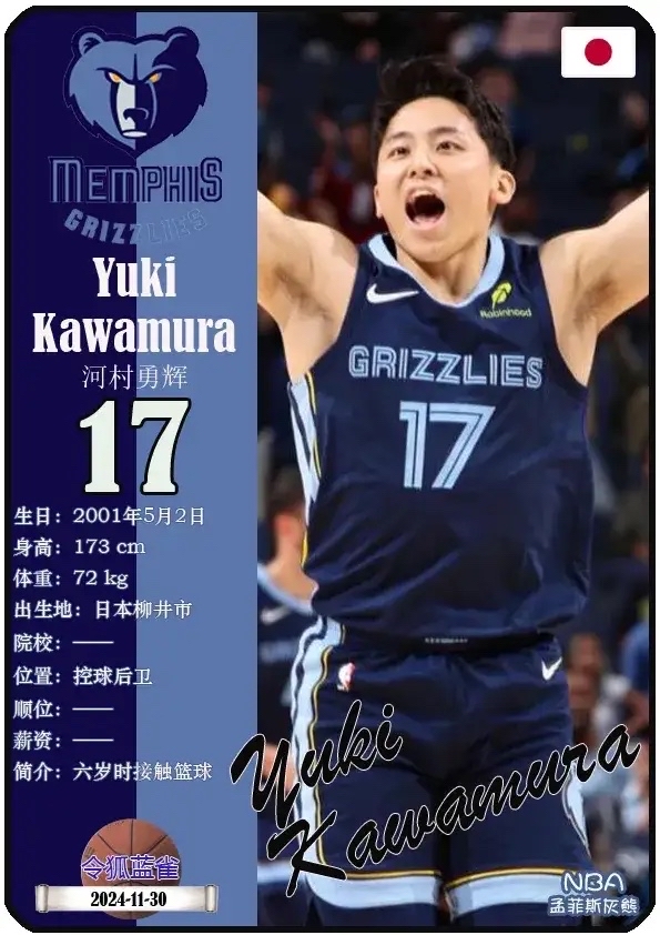 渡边和比江岛慎缺席亚洲杯河村勇辉首选NBA机会的简单介绍