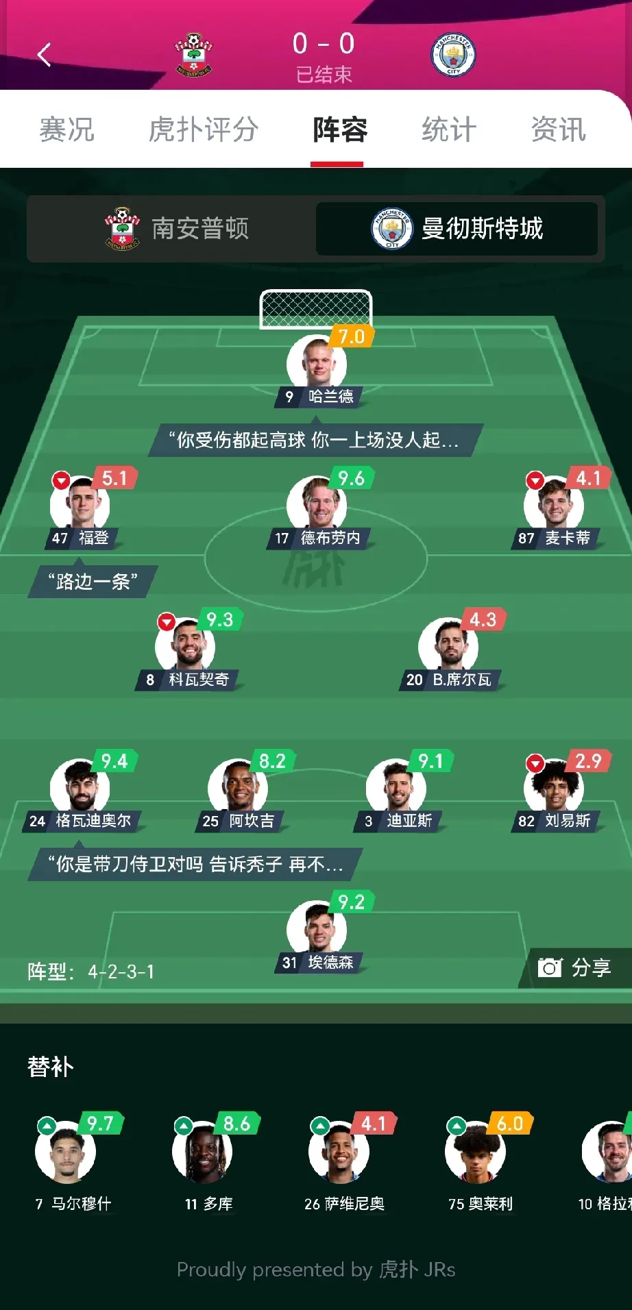 星空体育-关于滕哈格：我们的阵容缺乏深度，而切尔西球员能占的信息