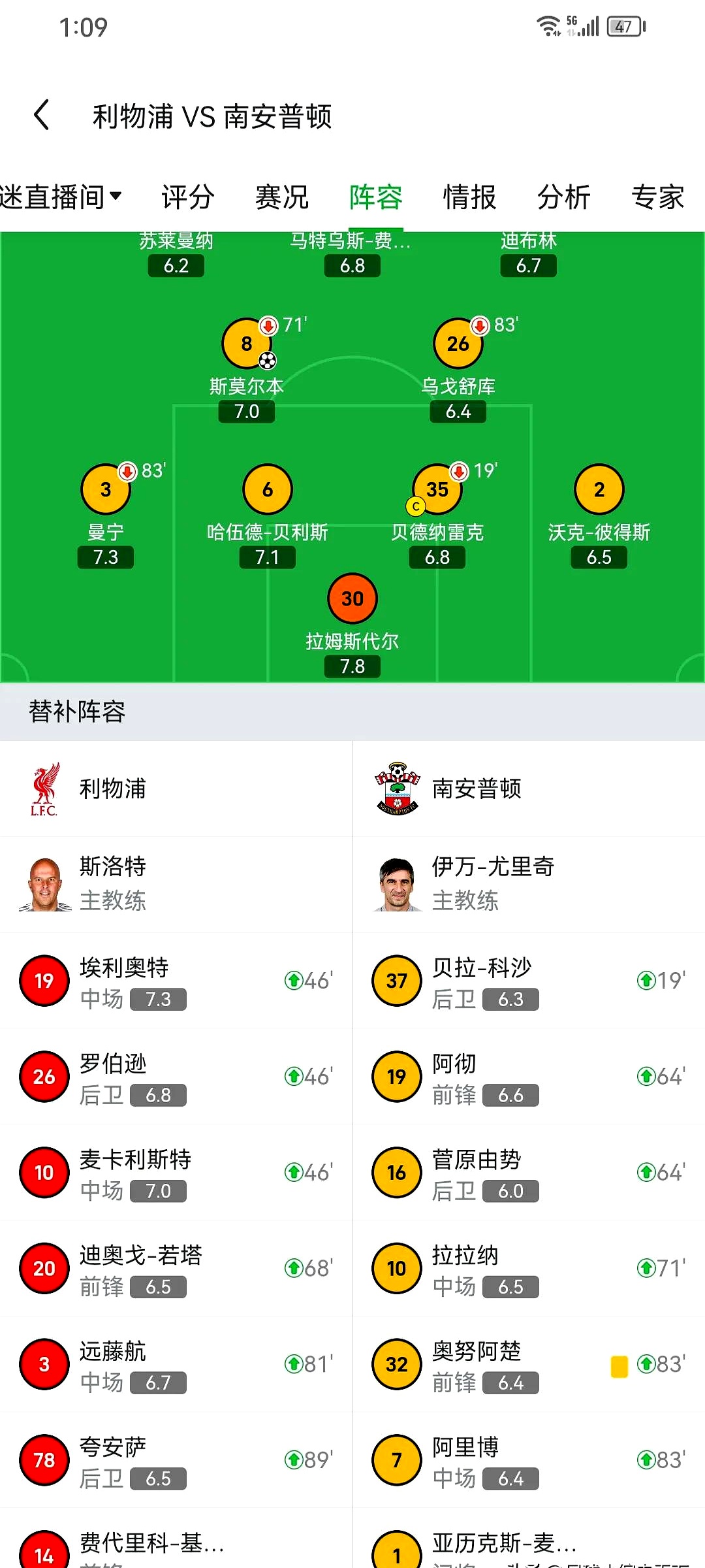 关于利物浦战胜对手，稳固榜首位置不动摇的信息