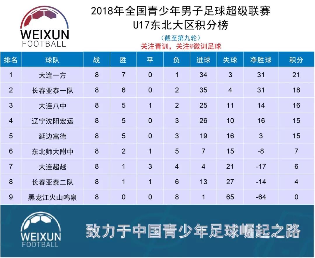 北京人和大胜对手，赢得关键三分